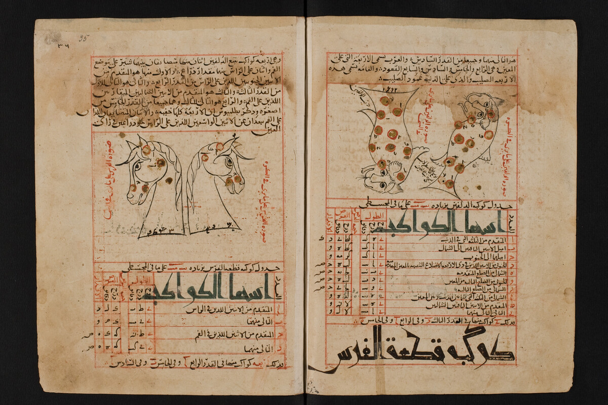 [Translate to English:] Kitab Suwar al-kawakib von as-Sufi, Abschrift im Jahre 1233