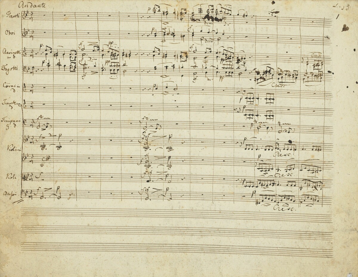 Felix Mendelssohn Bartholdy, erste Seite der Skizze zum Klavierkonzert g-Moll op. 25 MWV O 7