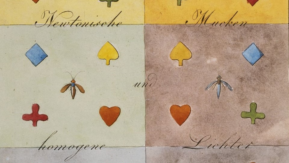 Beispiele aus der Rara-Sammlung - „Newtonische Mucken und homogene Lichter“ aus: Erklärung der zu Goethe's Farbenlehre gehörigen Tafeln. 1810