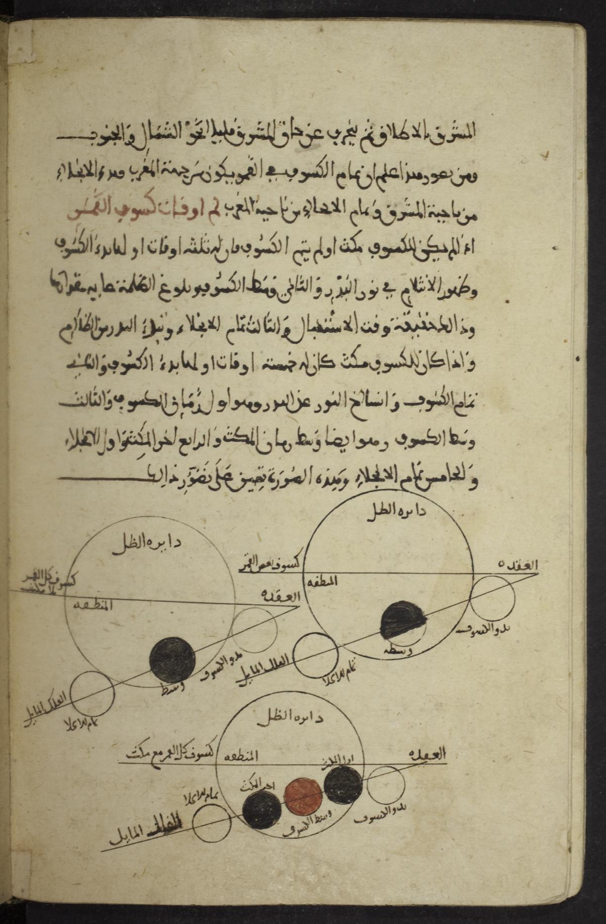 Das Buch der Astronomie (at-Tafhīm fī ʽilm at-tanǧīm) des berühmten persischen Universalgelehrten al-Birūnī in einer Abschrift aus dem Jahre 1238 (Landberg 63).