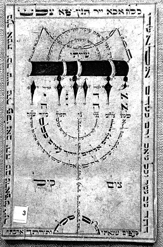 Shiviti - hebräisches Gebetsblatt aus dem 19. Jahrhundert (?), Hs. or. 14608